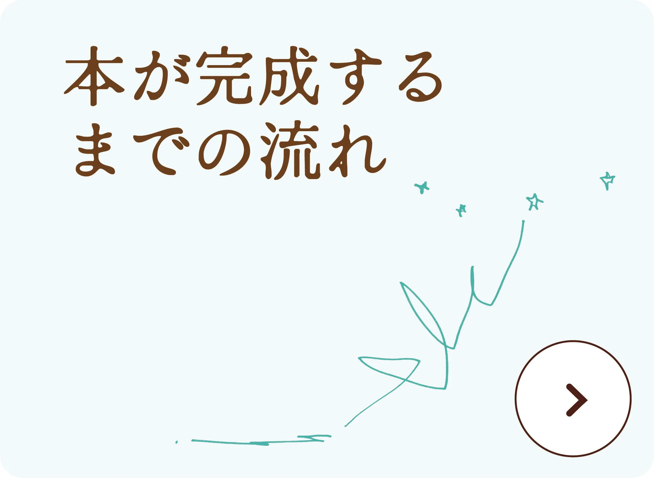 本が完成するまでの流れ